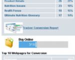 Conversion Ratings 